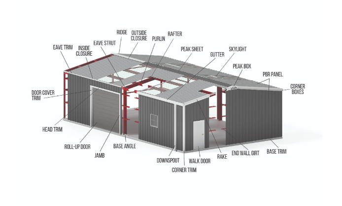 A diagram of a metal building